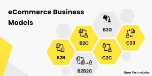 eCommerce Business Models
