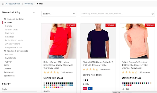Print-on-Demand Clothing Store Business Model