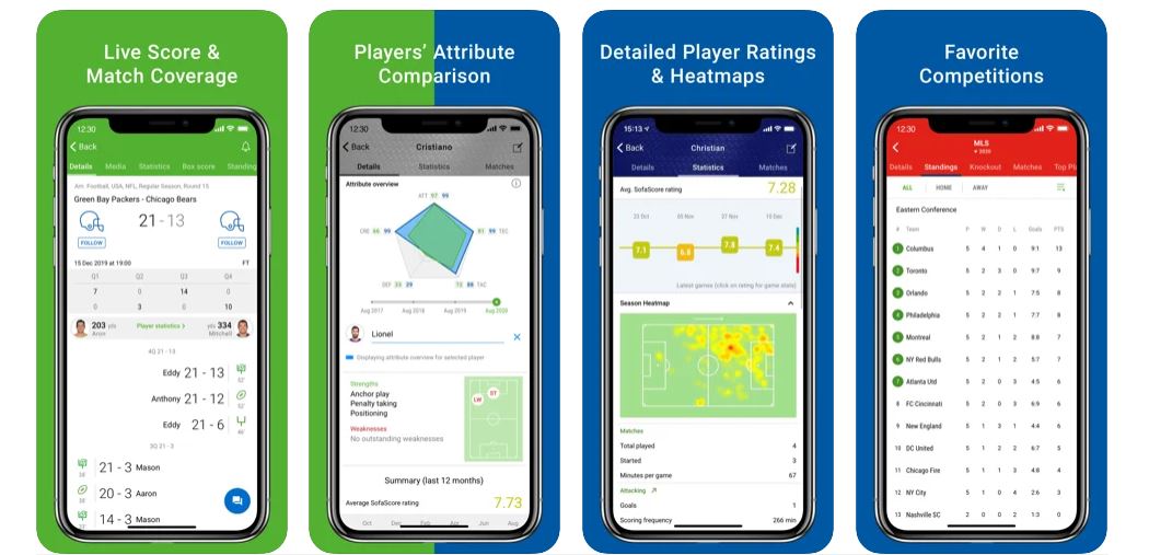 Image Credit: SofaScore Image Credit: SofaScore