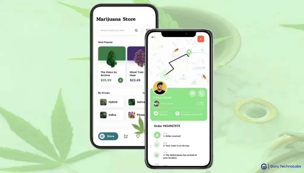 Online Cannabis Marketplace Online Cannabis Marketplace