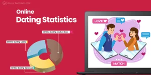 Online Dating Statistics