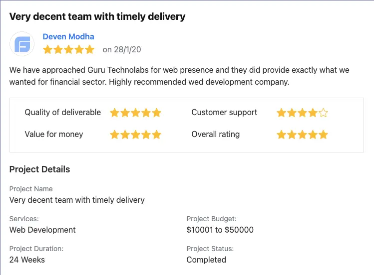 Very decent team with timely delivery Very decent team with timely delivery
