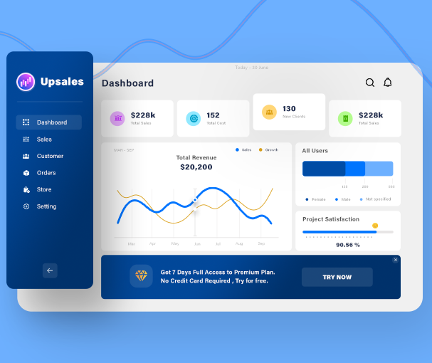 Admin Dashboard Admin Dashboard