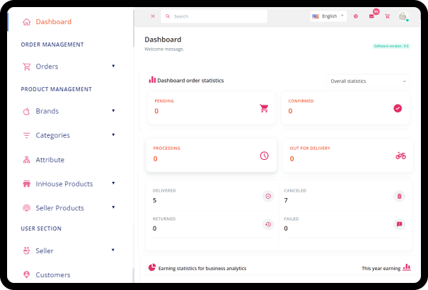 Admin Panel