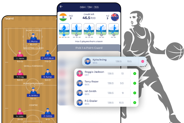 Fantasy NBA App Development Fantasy NBA App Development