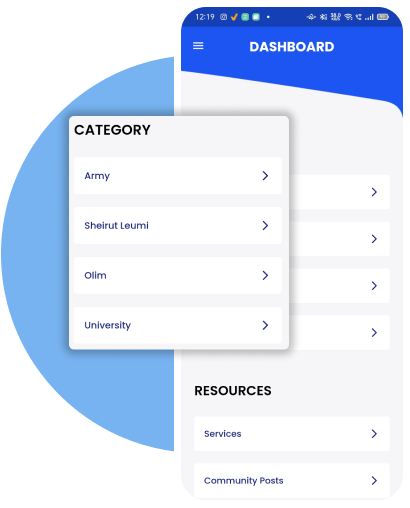 Client Requirements Client Requirements
