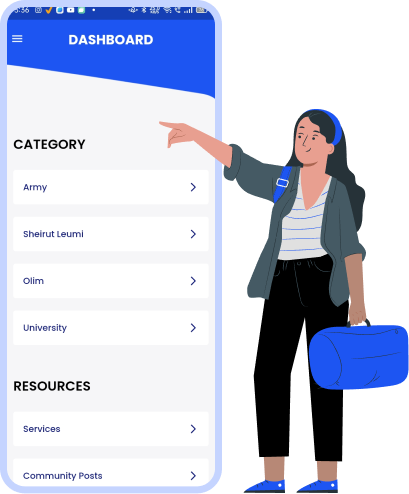 Different Categories Different Categories