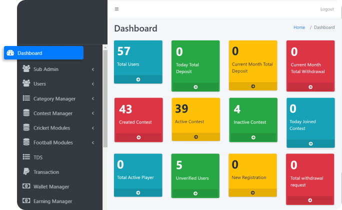 Admin Panel Features Admin Panel Features