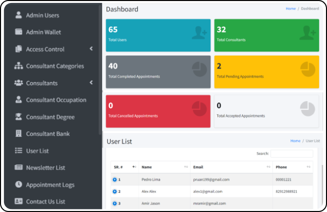 Admin Panel
