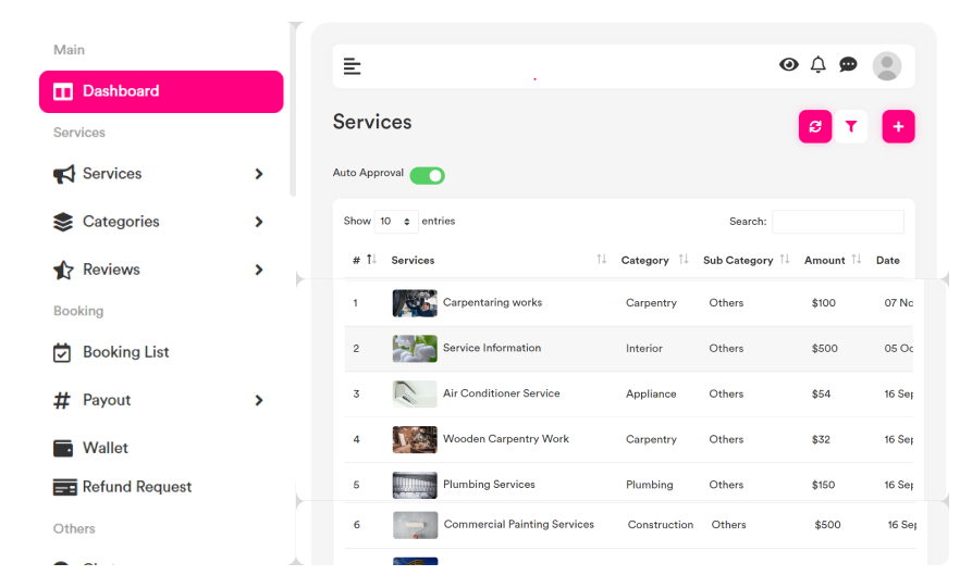 Service Listing Management