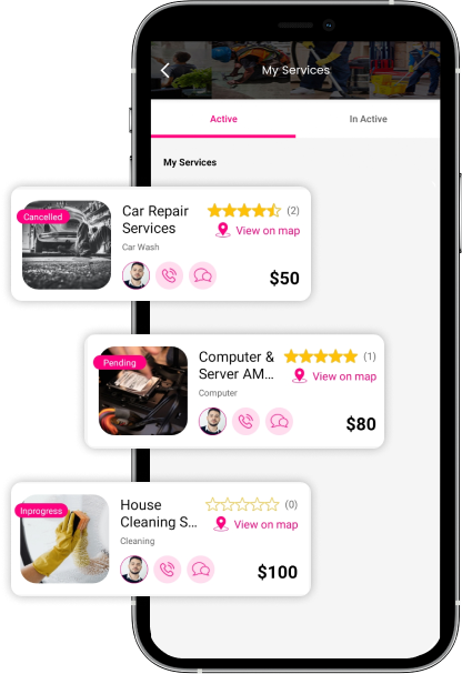 Service Offering Management