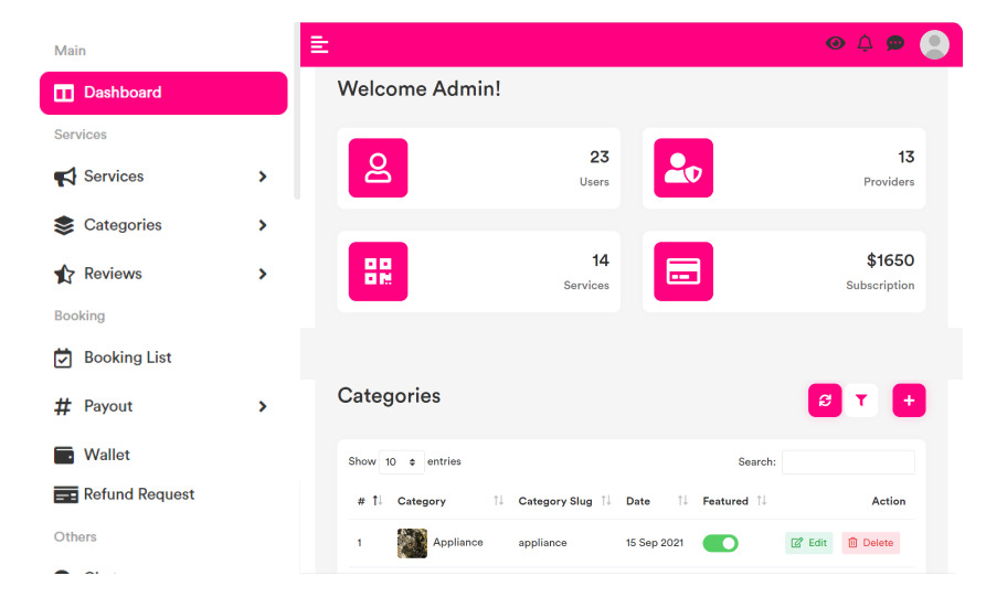 Admin Dashboard