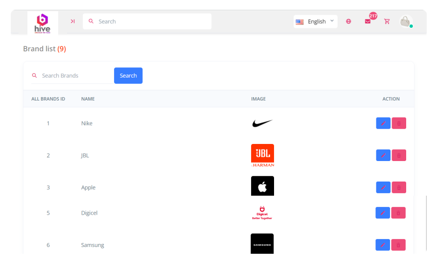 Product Management 