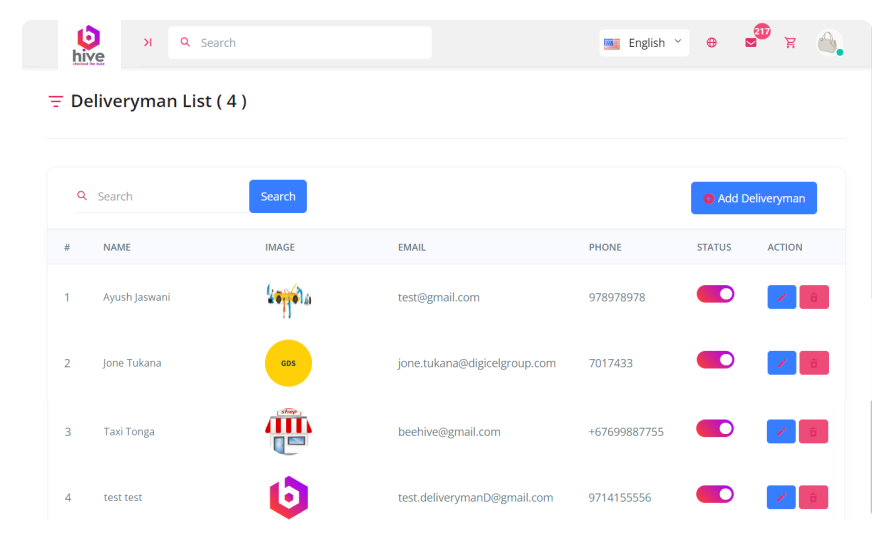 Delivery Management