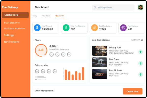 Admin Panel Admin Panel
