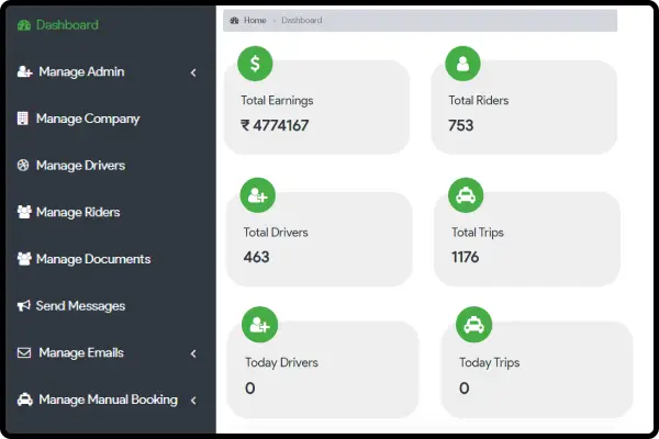 Admin Panel