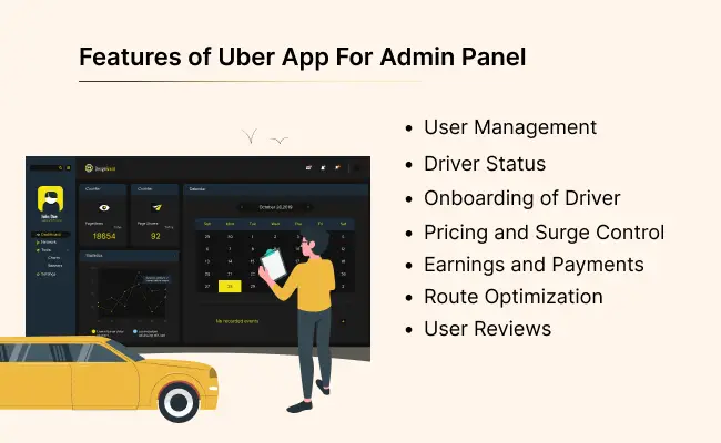 Features of Uber App For Admin Panel Features of Uber App For Admin Panel