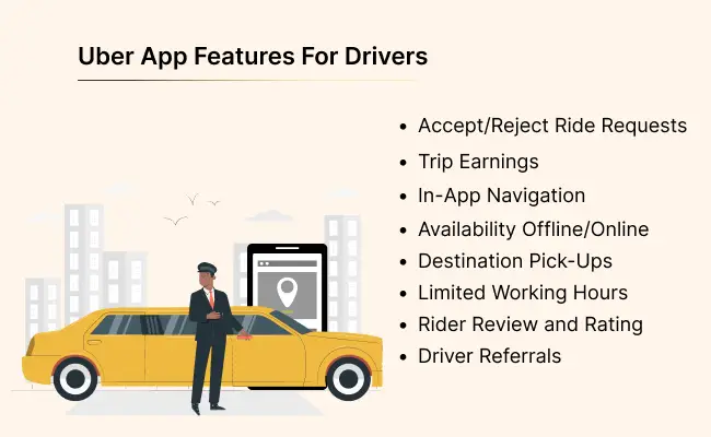 Uber App Features For Drivers Uber App Features For Drivers