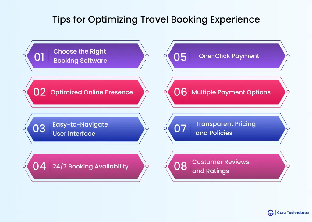 Tips for Optimizing the Travel Booking Experience Tips for Optimizing the Travel Booking Experience