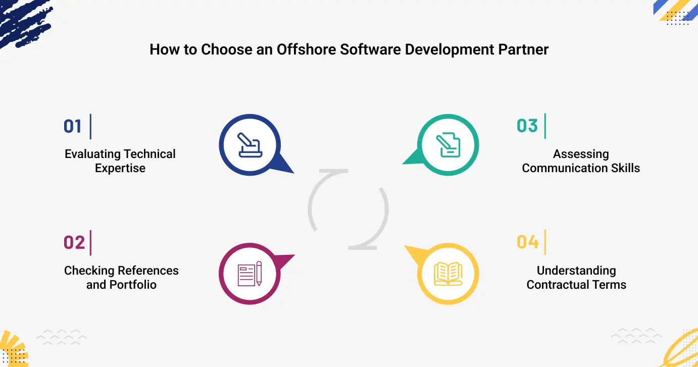 How to Choose an Offshore Software Development Partner How to Choose an Offshore Software Development Partner