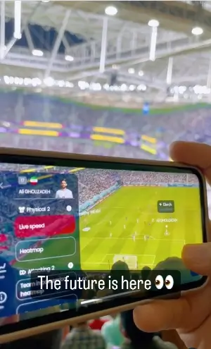 AI Market In Sports AI Market In Sports