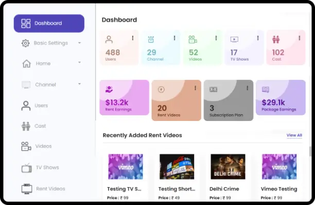 Admin Panel
