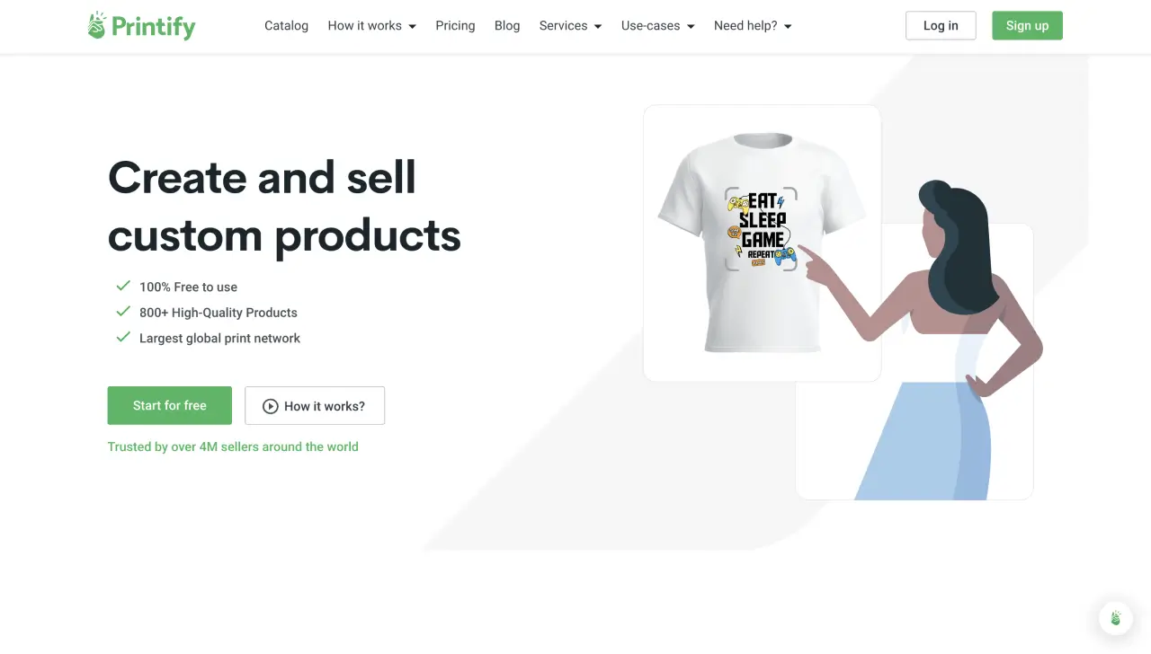 Custom Software Development Market 