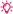 Personalized digital strategies
