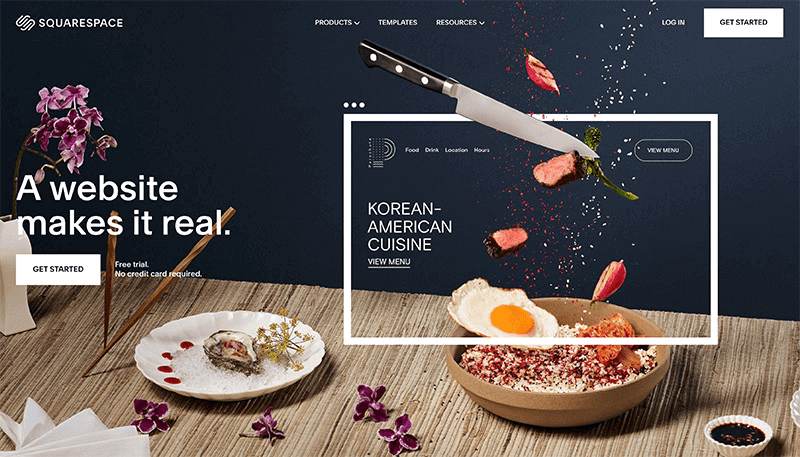 Squarespace Best eCommerce Website