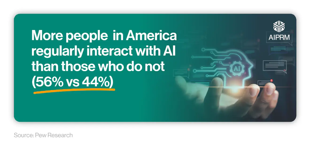 Why Is AI Systems Worth Investing - AIRPM Why Is AI Systems Worth Investing - AIRPM