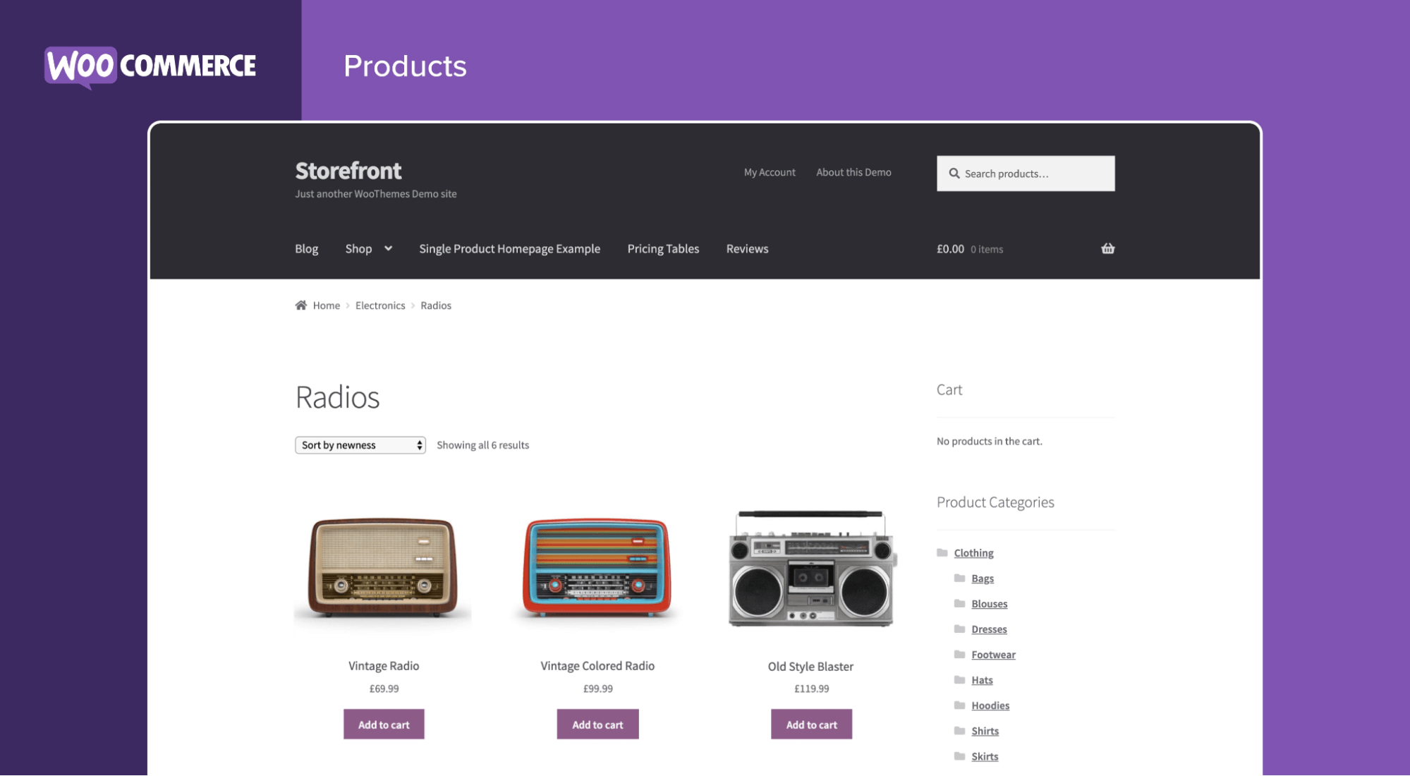 WooCommerce Top eCommerce Platform
