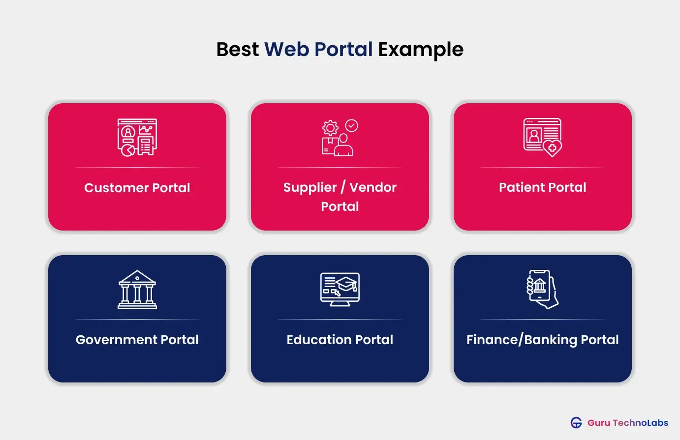Best Web Portal Examples