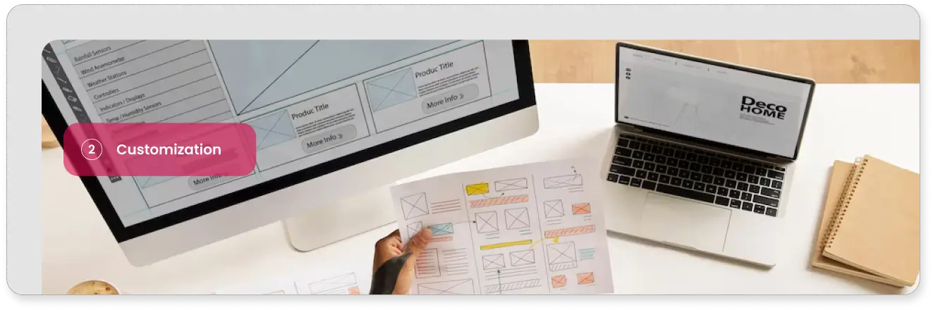 Booking System Steps 2 - Customization
