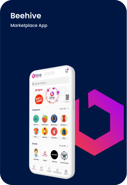 Beehive Ecommerce Case Study