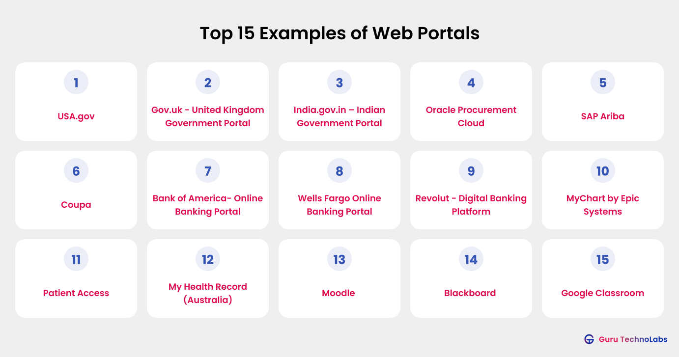 Top 15 Examples of Web Portals Top 15 Examples of Web Portals