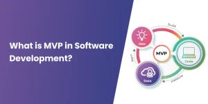What Is MVP in Software Development - Featured Image