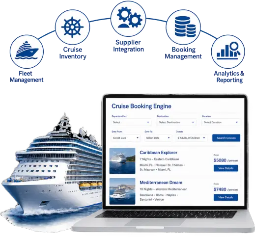 Cruise Booking Engine Development