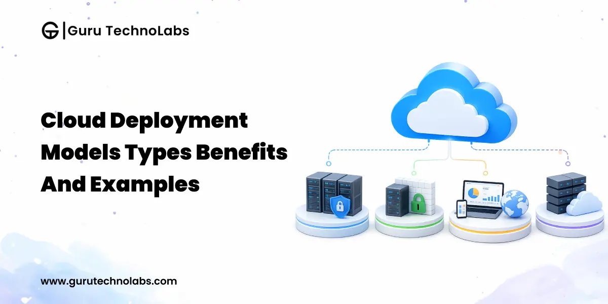 Cloud Deployment Models with Its Types Benefits and Examples - Featured Image
