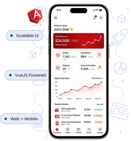 Angular Development Services