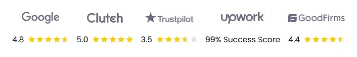 About Us Reviews