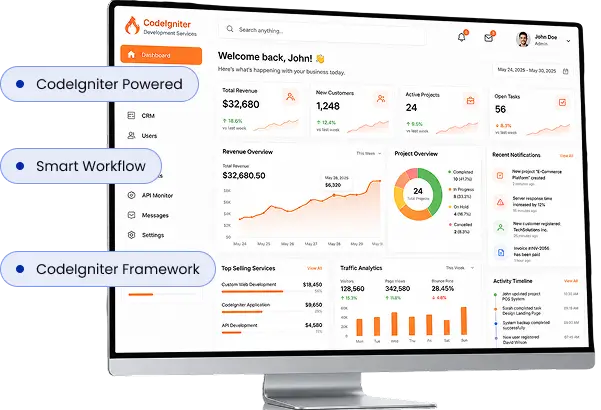 CodeIgniter Development Services