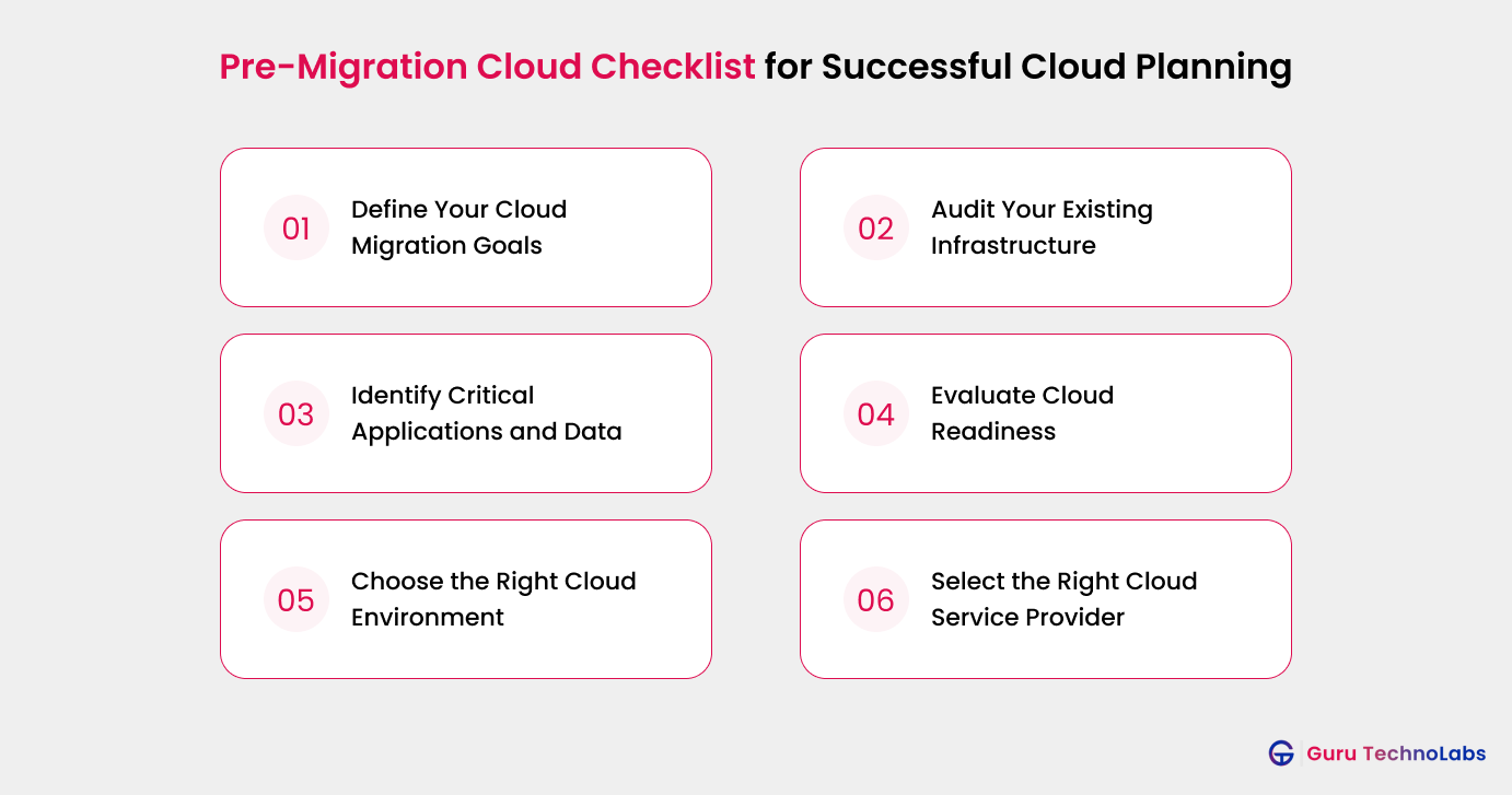 Cloud Migration Checklist for Smooth and Secure Migration