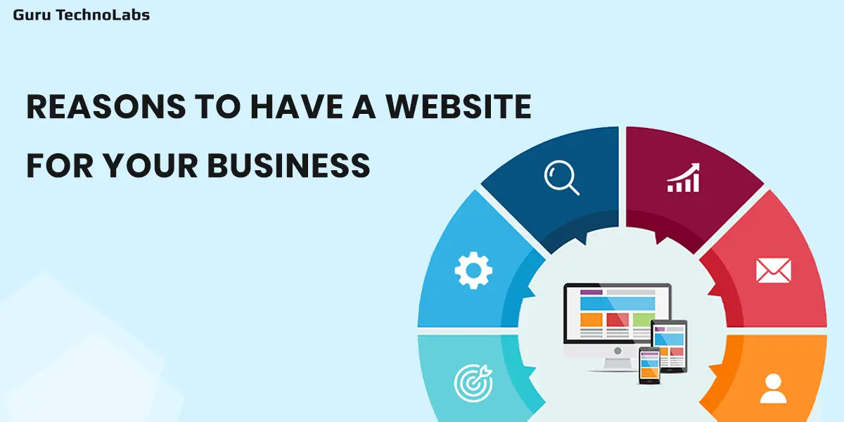 Importance of Having a Website for Business