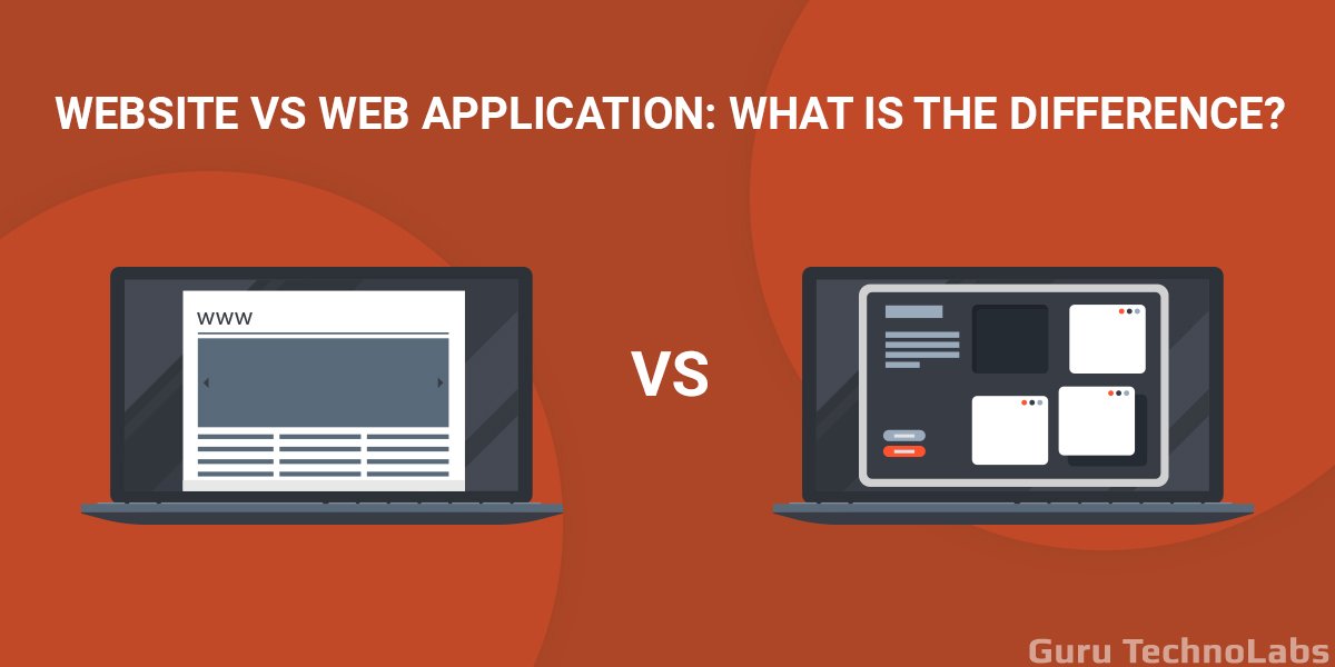 Website vs. Web Application: Key Differences & Which One to Choose