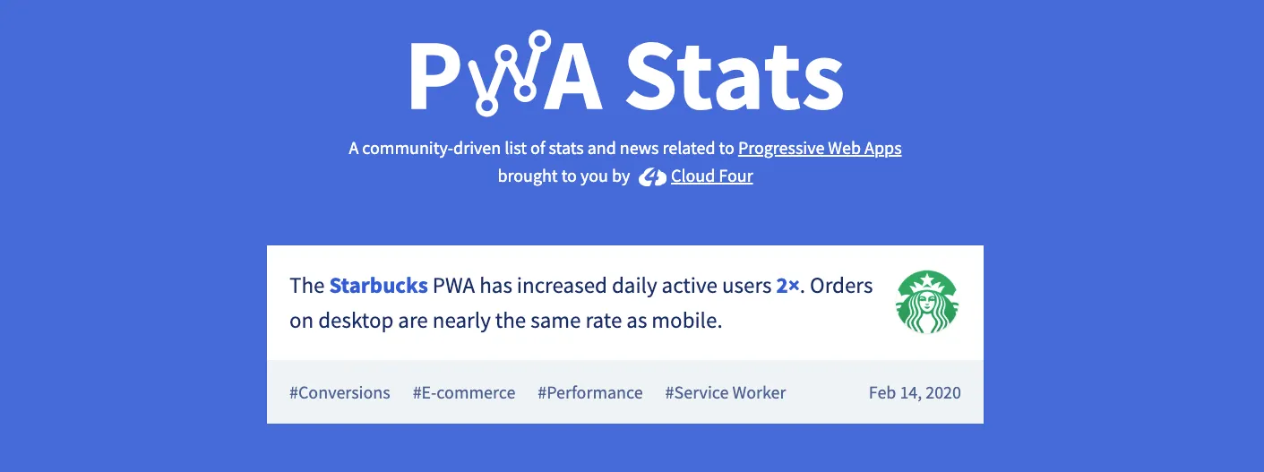 PWA Stats PWA Stats