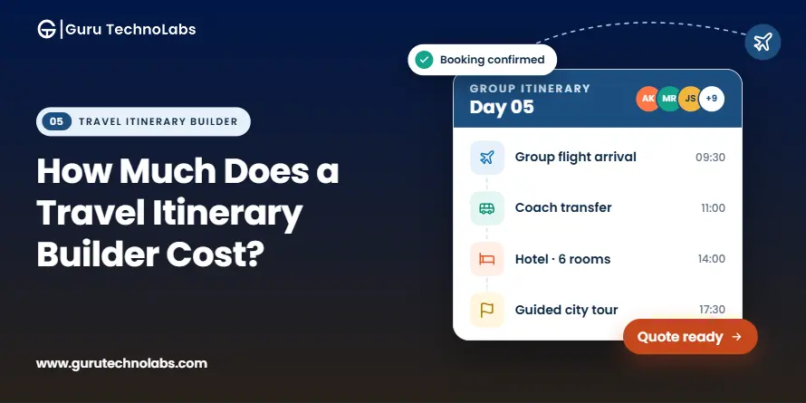 How Much Does a Travel Itinerary Builder Cost?