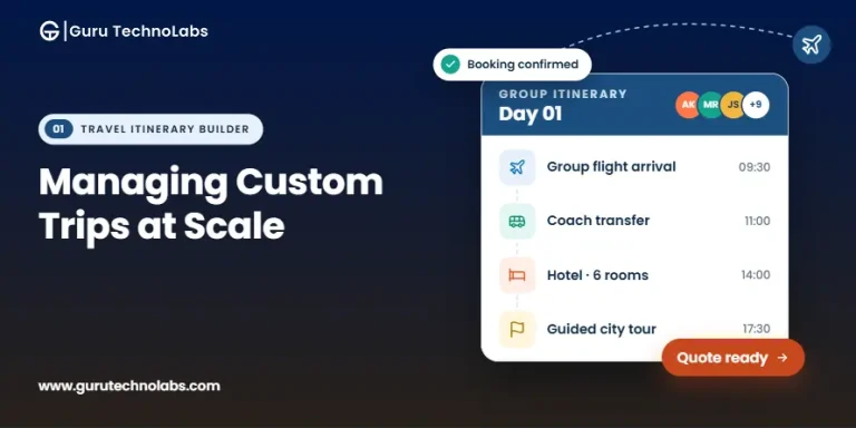 How Travel Itinerary Software Helps Tour Operators Manage Custom Trips at Scale