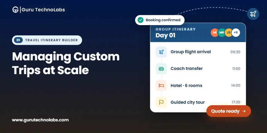 How Travel Itinerary Software Helps Tour Operators Manage Custom Trips at Scale